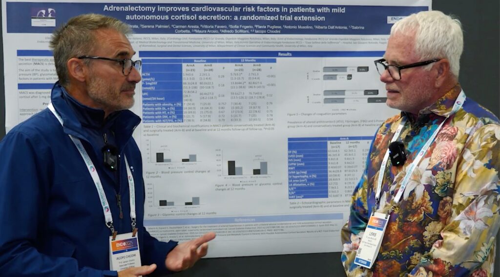 ENDO 2025: Adrenalectomy Benefits for People with Mild Autonomous Cortisol Secretion (MACS)