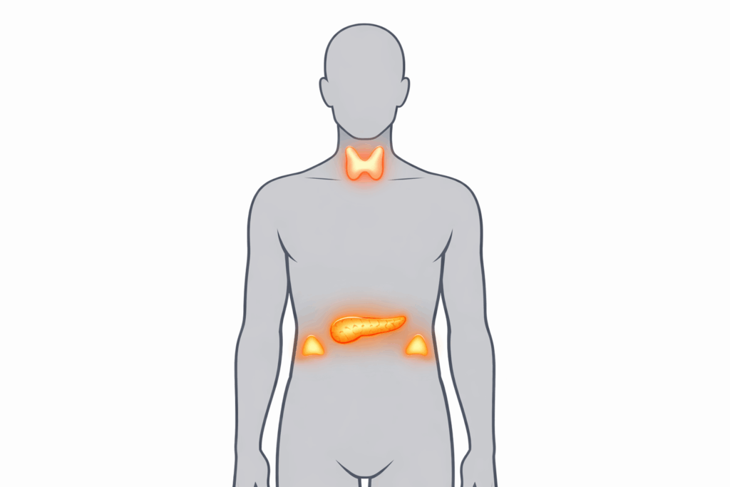 Schmidt’s syndrome